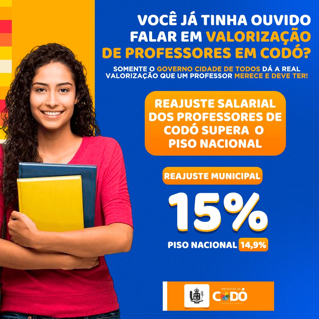 A Prefeitura de Codó concede reajuste de 15%, acima do piso nacional, no salário dos professores. 