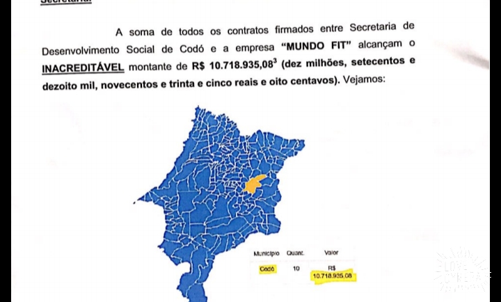 EM CODÓ O FAMOSO MUNDO DAS LICITAÇÕES: COXINHA DE R$ 50,00  REAIS CONTRA  SALGADO BOMBA DE 8,20.