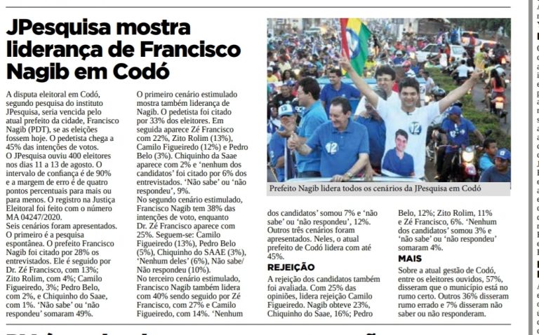 PESQUISA APONTA VITÓRIA DE FRANCISCO NAGIB EM CODÓ-VEJA NÚMEROS.