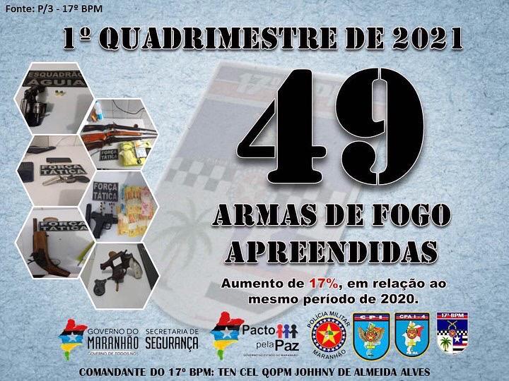 No dia do Trabalho o 17° comemorou trabalhando
