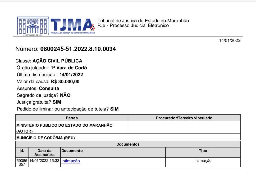 JUSTIÇA ACABA DE MANDAR O PREFEITO DE CODÓ SUSPENDER BLOCO CAMALEÕES DEMAIS EVENTOS E SE NÃO CUMPRIR VAI PAGAR MULTA DE 300 MIL REAIS