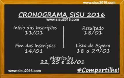 Resultado Enem 2015 Oficial será divulgado na próxima sexta-feira, 08