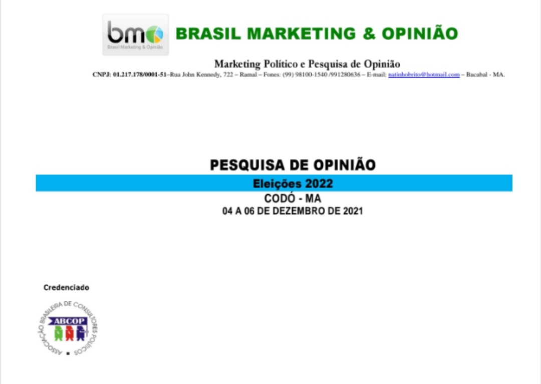 PESQUISA  aponta os nomes mais aceitos em Codó para deputado, governador e senador. SAIBA
