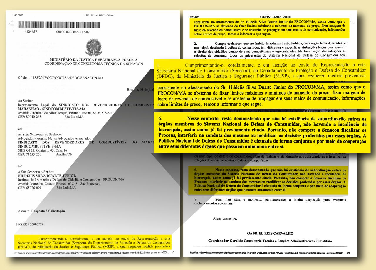 QUEREM IMPEDIR AS FISCALIZAÇÕES DO PROCON E AFASTAR QUEM ESTÁ INVESTIGANDO ESSES PREÇOS ABSURDOS.