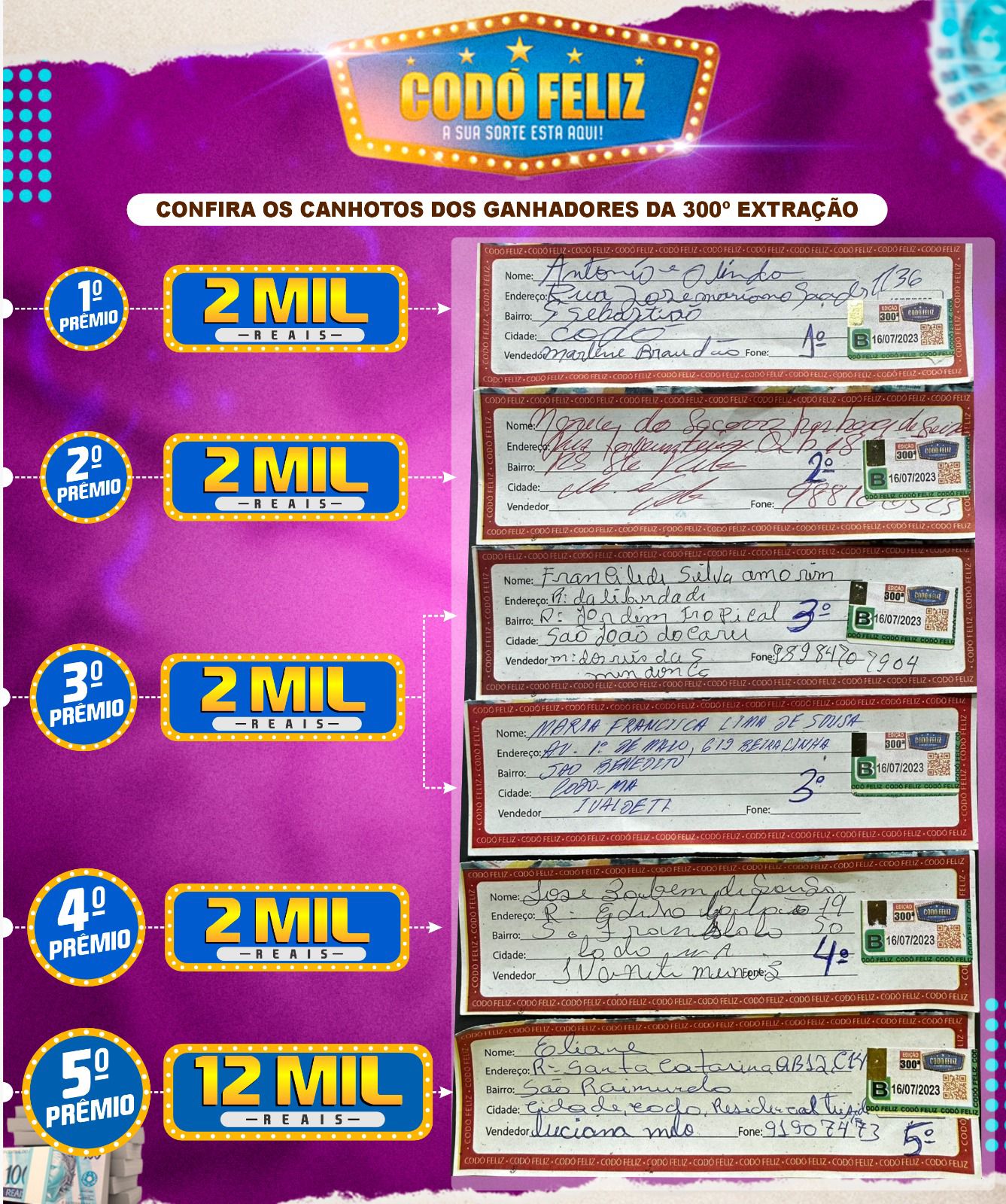 Confira os canhotos dos Ganhadores da 300• Extração do Codó Feliz desse domingo 16/07/2023
