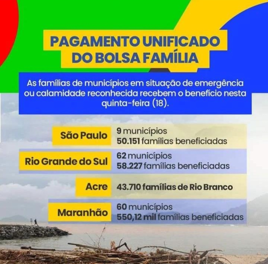 BENEFICIÁRIOS DO BOLSA FAMÍLIA EM CODÓ DENUNCIAM QUE AS LOTÉRICAS NÃO QUEREM PAGAR O BENEFÍCIO QUE O GOVERNO ANTECIPOU PRA TODOS ELES DEVIDO A SITUAÇÃO DE EMERGÊNCIA NO MARANHÃO 